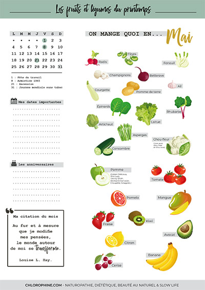 calendrier fruits et légumes de saison mai